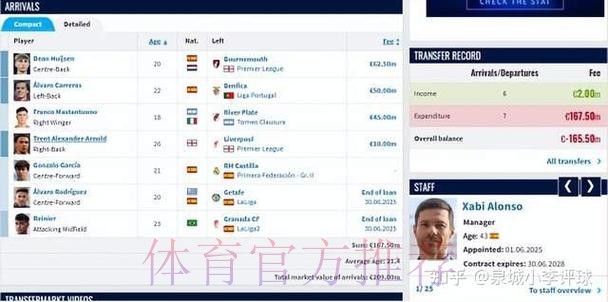 奥萨苏纳门将：想帮皇马推迟比赛 他们没时间备战